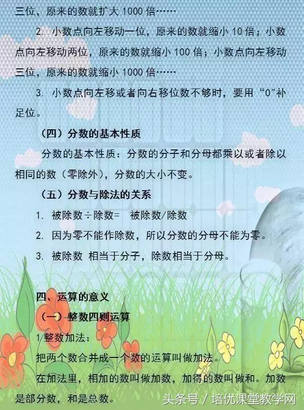 小学数学必背公式完整版,廖老师熬夜整顿小学数学公式大全