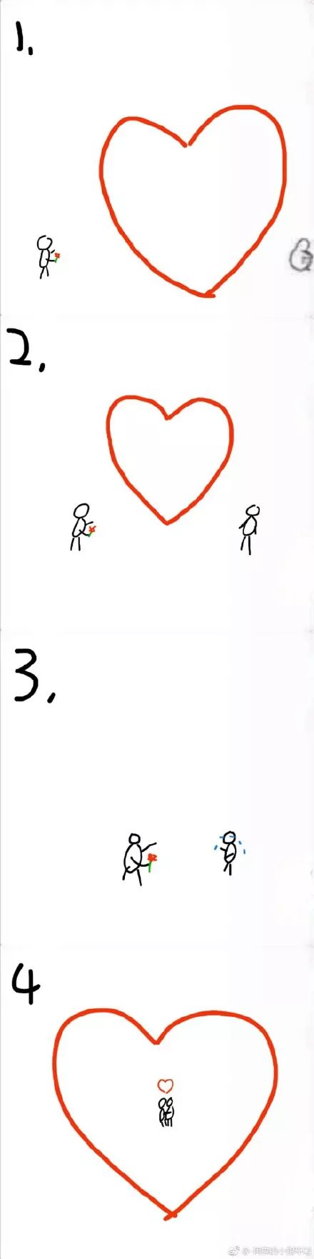 微信聊天套路情侣,微信聊天情侣对话