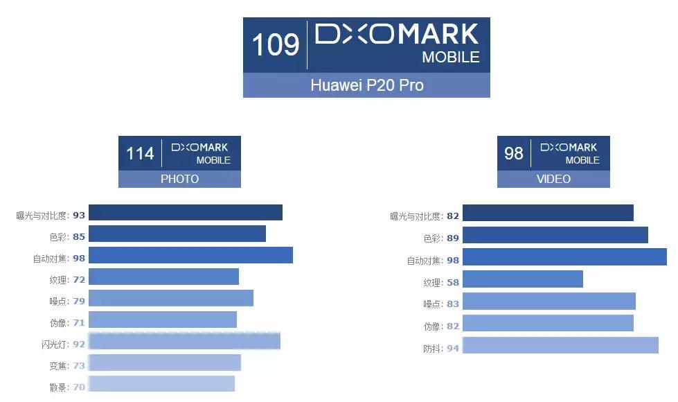 华为maters屏幕下指纹解锁体验,华为maters屏幕指纹测评