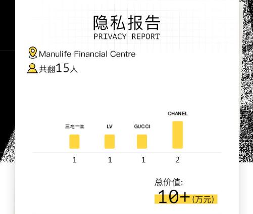 从lv升级到爱马仕,从lv到香奈儿文案