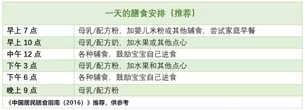 辅食到底该怎么吃,11-12个月辅食注意事项