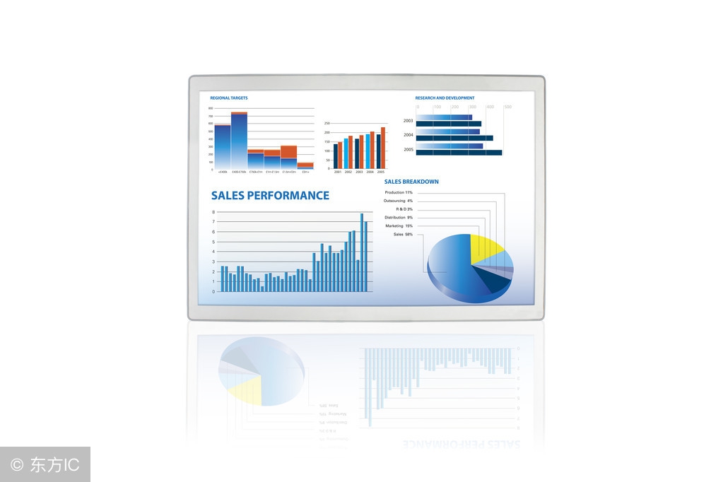 exceloffice操作实例,officeexcel常用技巧