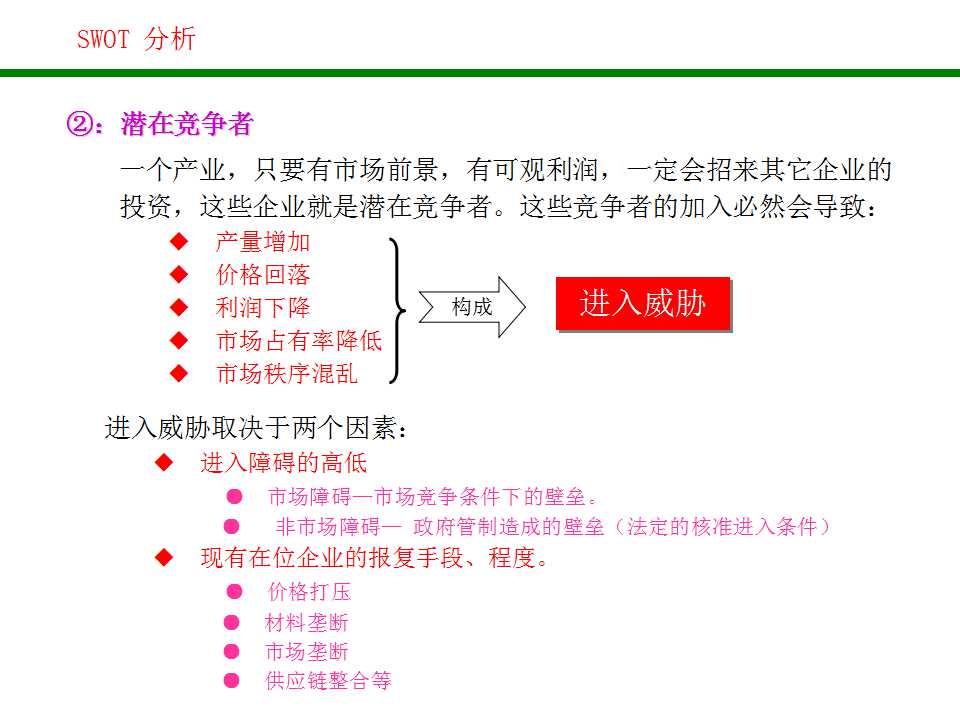 swot分析法分析企业战略,企业swot分析法五个步骤