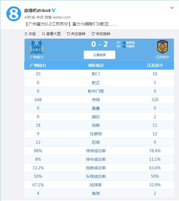 黄紫昌中超进球视频,2023年黄紫昌中超进球排名
