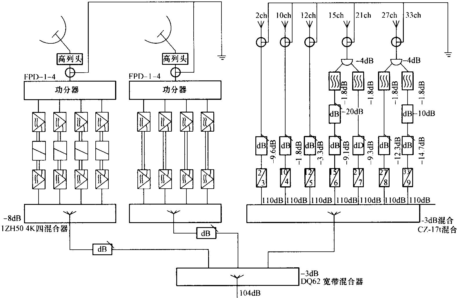 弱电工程施工图纸识图教程全套,弱电智能化图纸识图全集教程视频