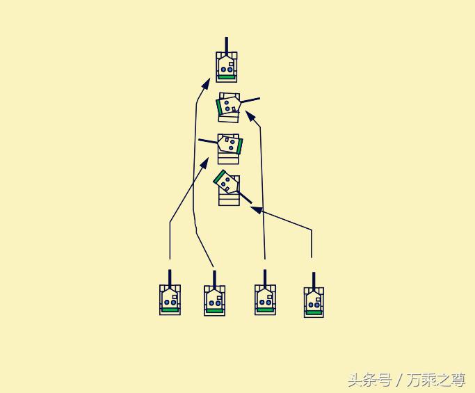 美军装甲营展开成战斗队形,坦克部队v型进攻队形