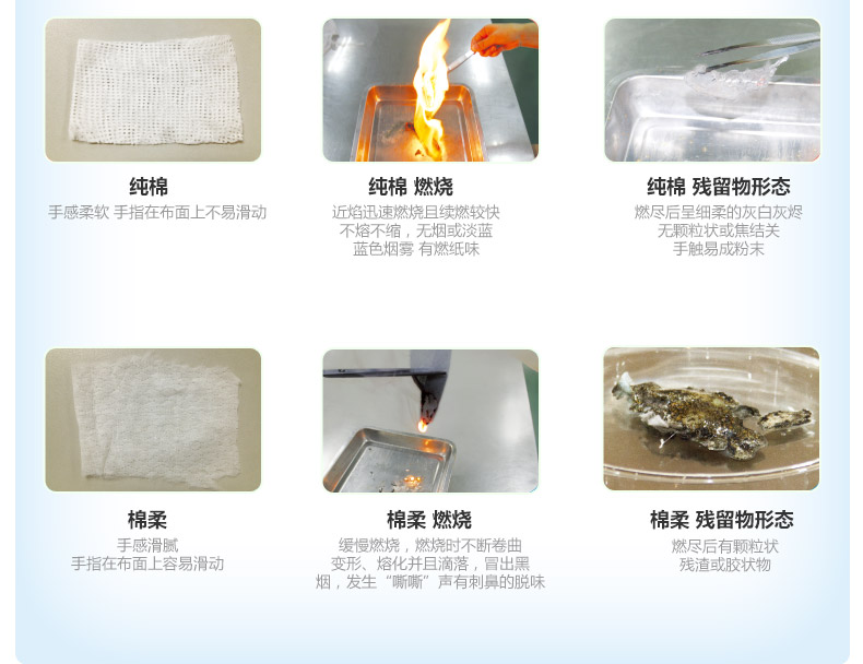 你使用的卫生巾真的卫生吗,卫生巾的秘密你知道吗