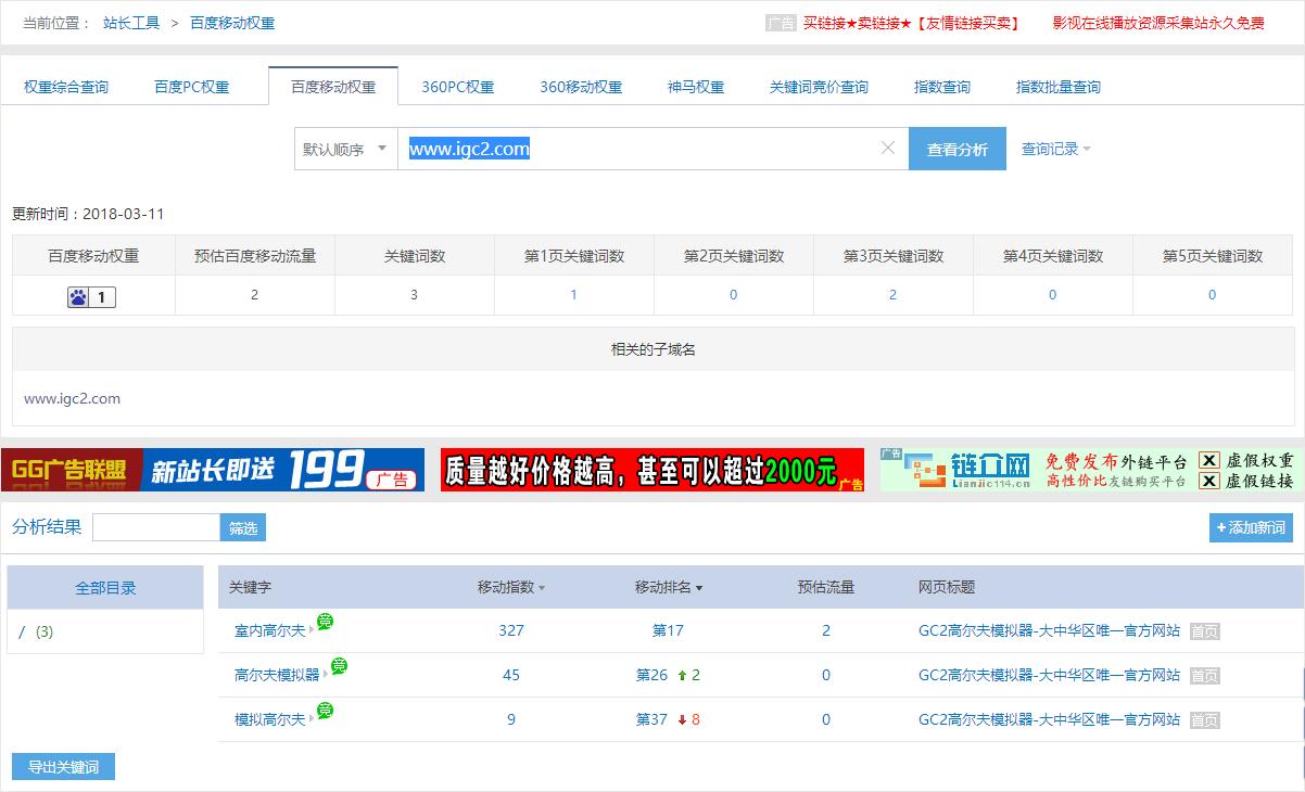 3W阅读量！高尔夫模拟器为核心关键词，IGC2网站整站SEO诊断分析