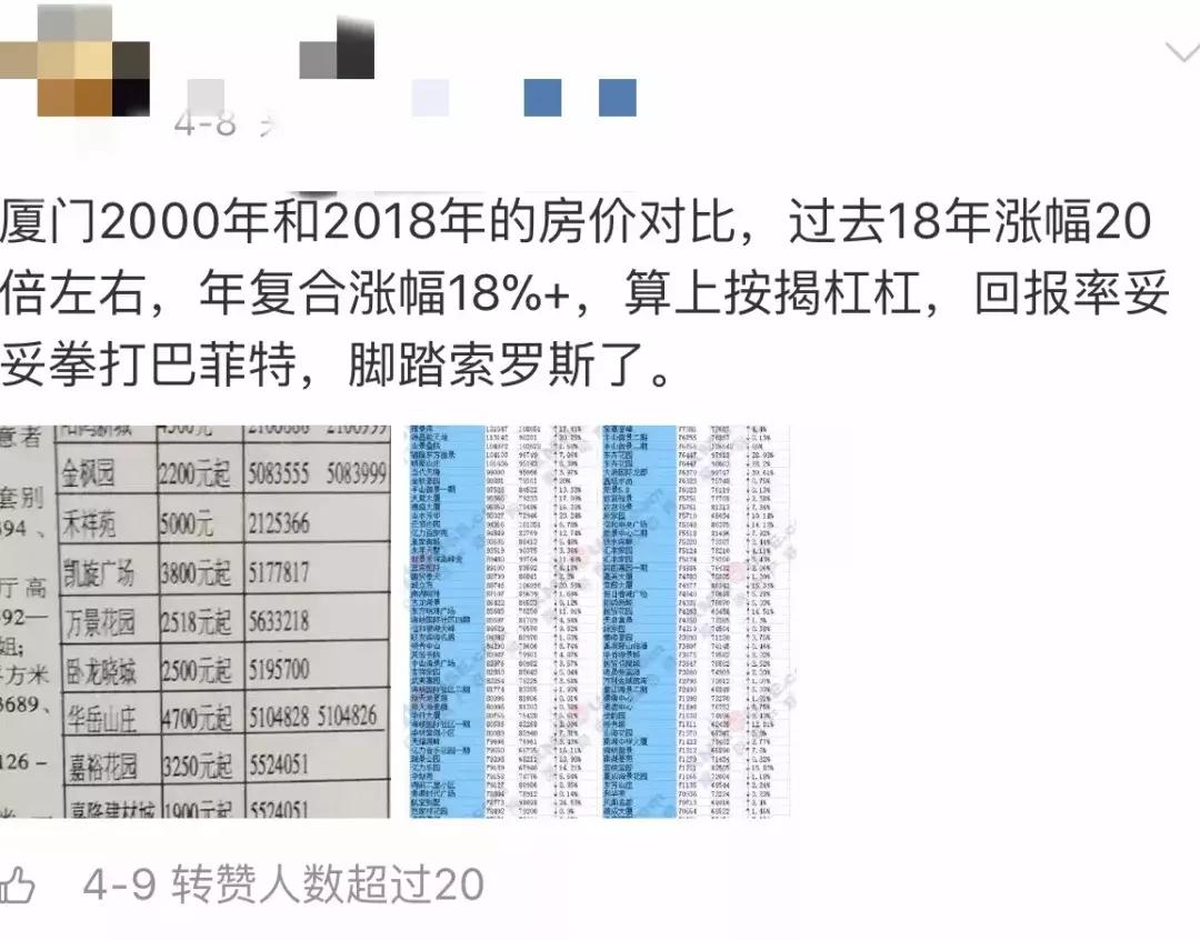 20年前厦门的回忆,20年前的厦门