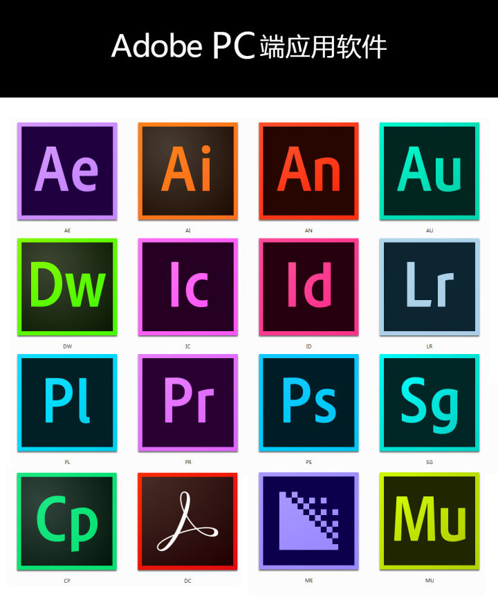 adobe软件各个功能,adobe全套软件挨个介绍功能