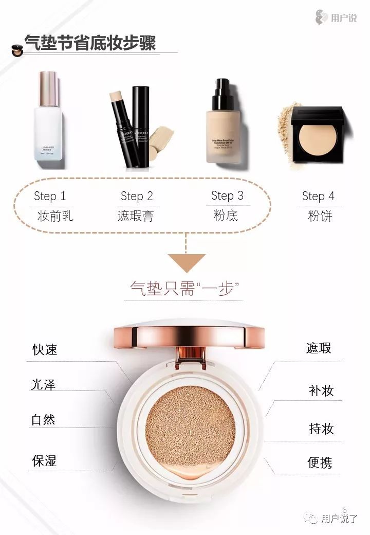 十大气垫品牌排行榜,口碑最好十大气垫排行榜前十名