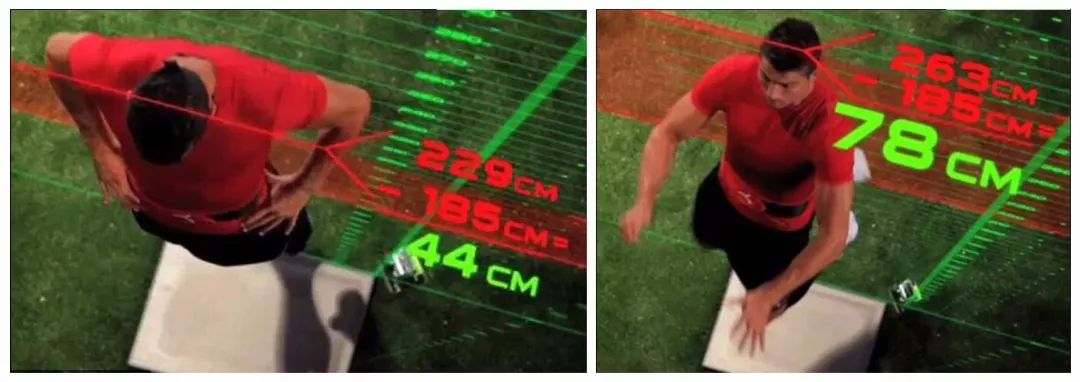 c罗脚力有多恐怖数据,脚离地1米