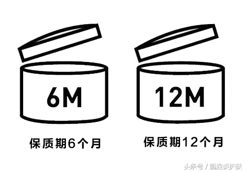 化妆品外包装封膜怎么封,化妆品外包装底部怎么包装的