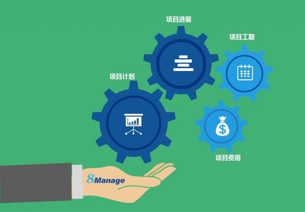 才聚pmp备考感想,才聚pmp教程