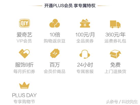 京东plus会员开通爱奇艺多少钱,爱奇艺会员如何领取京东plus会员