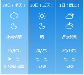 五一游玩小短文一年级,五一游玩的小短文50字