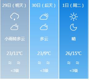 五一游玩小短文一年级,五一游玩的小短文50字