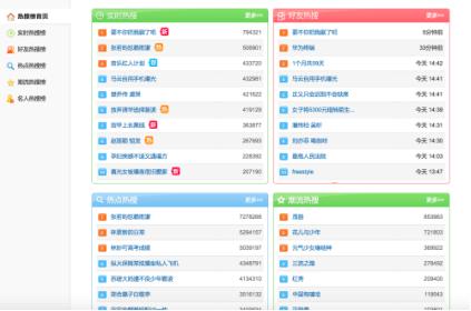 叶小鱼的软文怎么写,软文营销的速成绝招