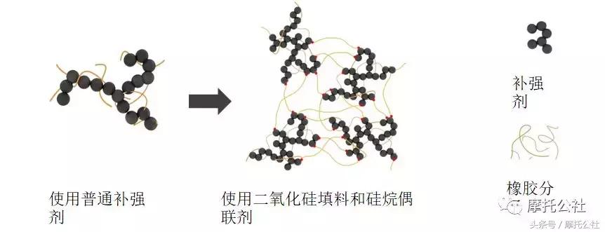 腾森”壁虎“系列轮胎亮相江门摩展，强劲抓地力也可以超强耐磨