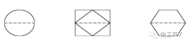 仪表识图符号大全,仪表图形符号怎么看