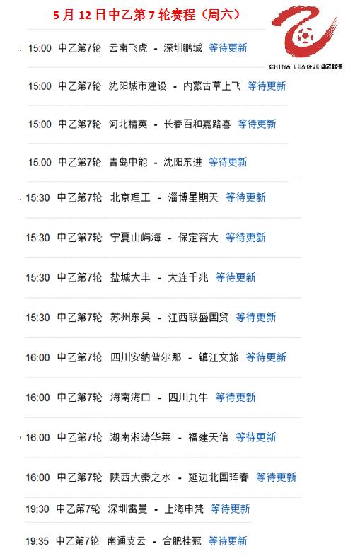 足球周末精彩赛程安排,足球周末时间表