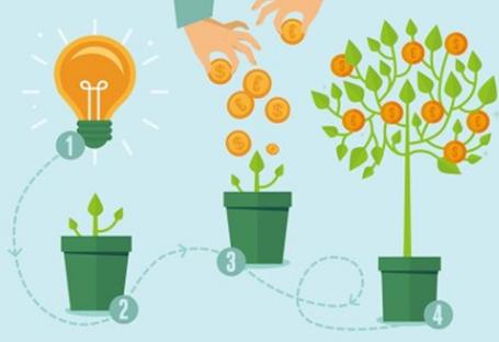 股票出现水漫金山形态是涨还是跌,股票出水芙蓉后市会怎么样走