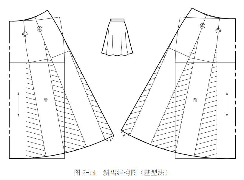 连褶斜裙制图方法,服装包臀裙结构制图教程