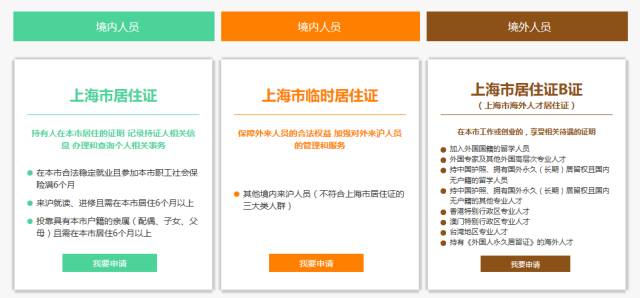 上海居转户居住证中断有影响吗,上海落户新政策2021细则居转户