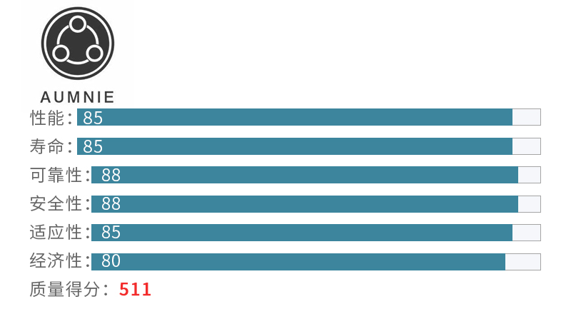 加宽tpe瑜伽垫品牌排行榜,tpe瑜伽垫什么品牌的好