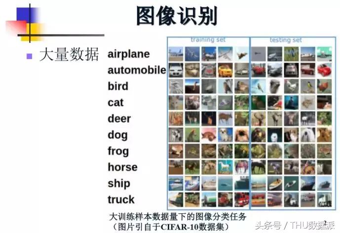 清华大学张长水,清华大学张长水朱军