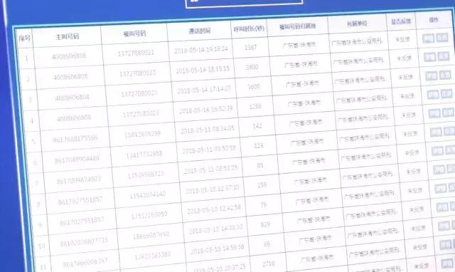 一个号码的呼叫转移,呼叫转移0.1元一分钟