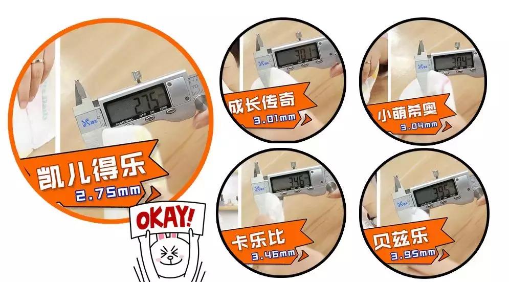 凯儿得乐尿不湿差评,凯儿得乐纸尿裤值得购买吗