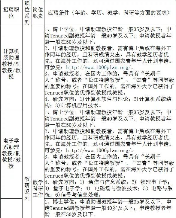 大学教师的工资是铁饭碗吗,高校当老师有什么待遇