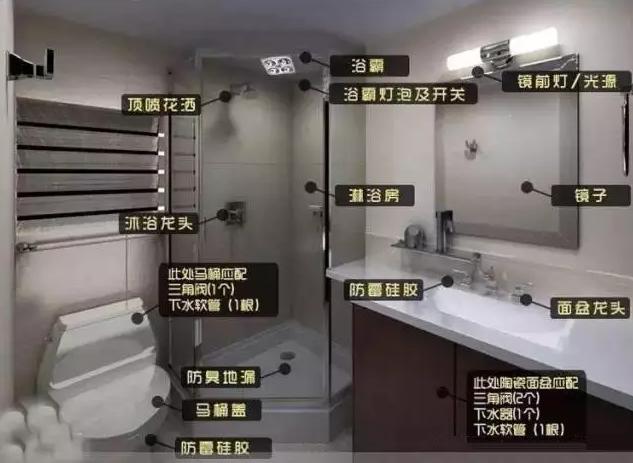 装修花光所有积蓄贪图便宜吃大亏,辛苦挣钱养家老婆花钱大手大脚
