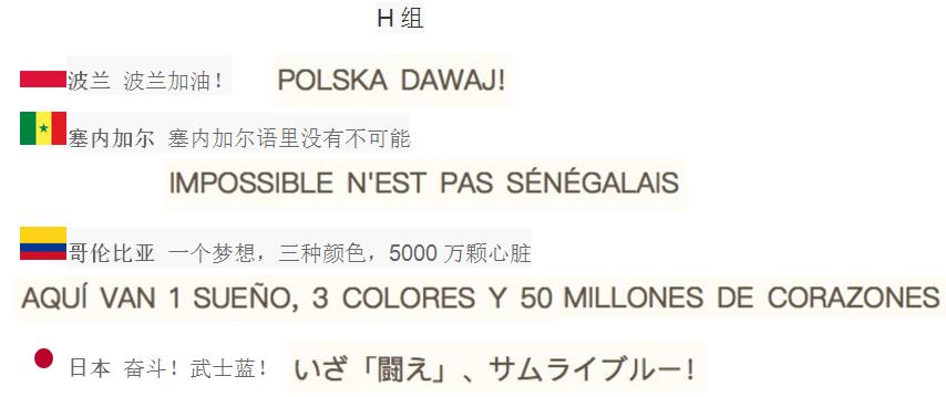 世界杯32强助威口号产生，只有韩国最霸气，欧洲中国队求神赐胜利