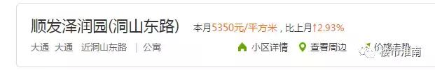 山南新区房价最新价格,山南新区的房子值得买吗