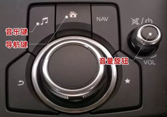 驾车指南手册,新手驾车操作指南