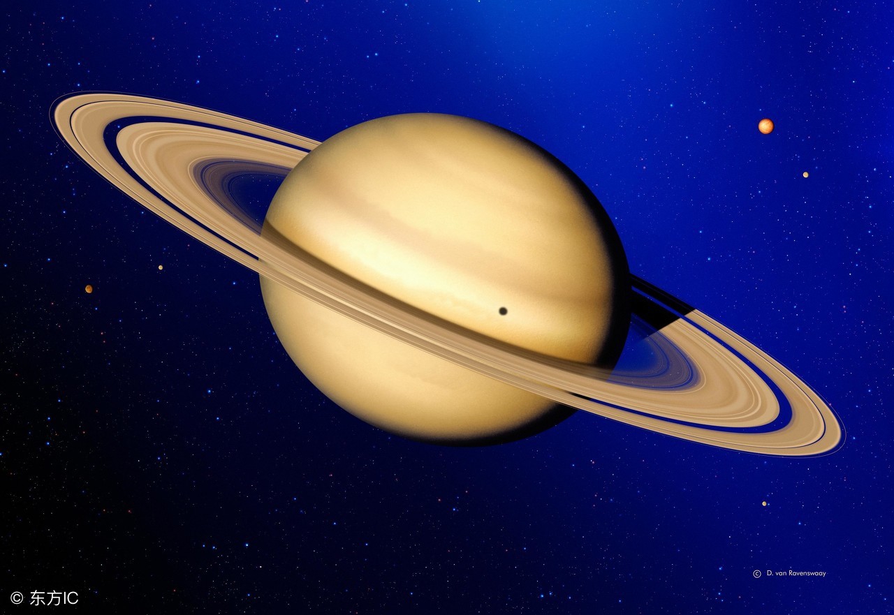 土星、木星、还有天王星，天文望远镜的那些事简单科普二三事
