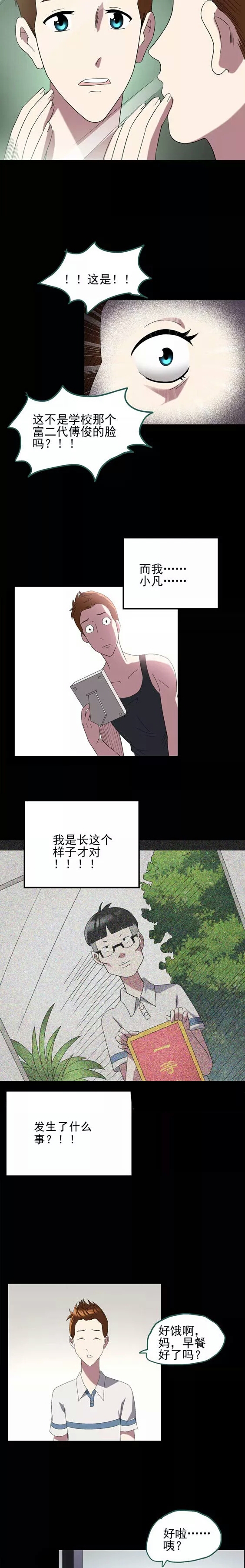 一觉醒来成了高富帅漫画,醒了之后变成了高富帅的漫画