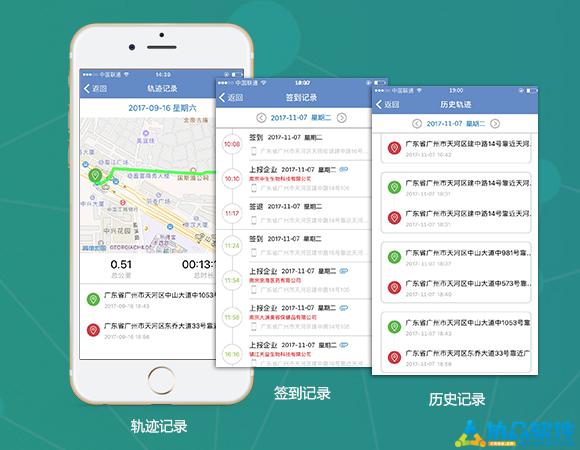 oa系统办公软件有哪些功能,什么是oa系统办公软件