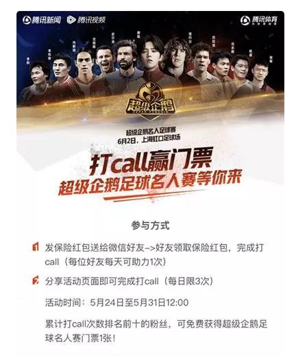 从支付、黄金到保险，腾讯的「第三次红包革命」