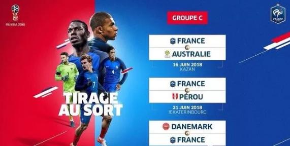 2018世界杯32强分组图,98世界杯32支球队