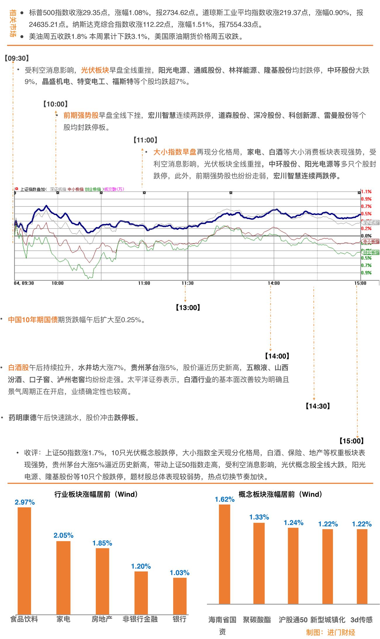贵州茅台的竞争格局,贵州茅台竞争分析