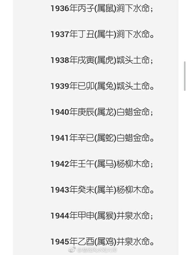 三种属相的女人命最好,属鸡人最有贵命的属相