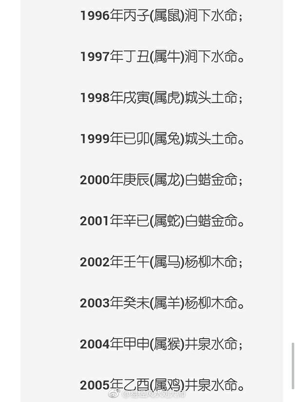 三种属相的女人命最好,属鸡人最有贵命的属相