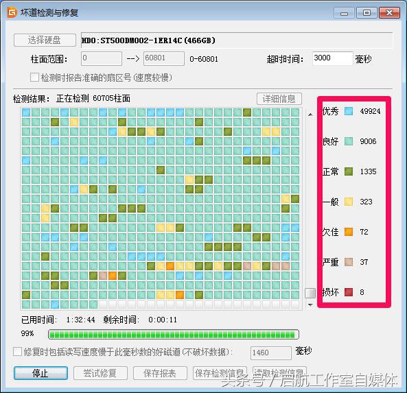 硬盘出现坏道的特征以及修复方法,电脑硬盘坏了数据修复需要多少钱