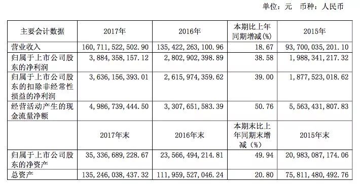 经销商衰败的八大原因,经销商唯一出路是怎样的