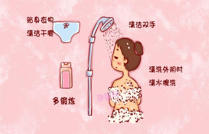 夏天霉菌性妇科炎症,夏天妇科炎症高发期