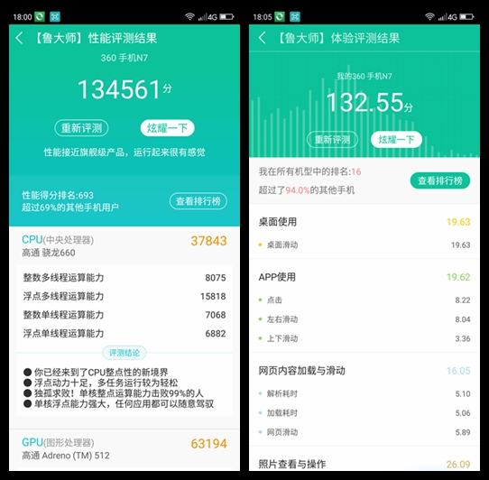 360n7深度测评,360n7手机有双系统吗