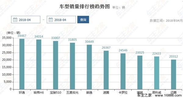 目前汽车最好的轮胎是什么牌子,国内轮胎销量排行榜前十名